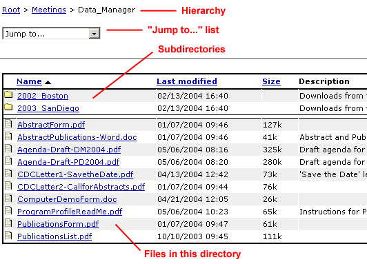 File list