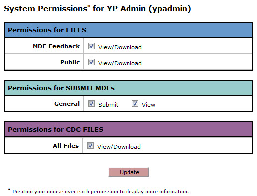 system_permissions.jpg
